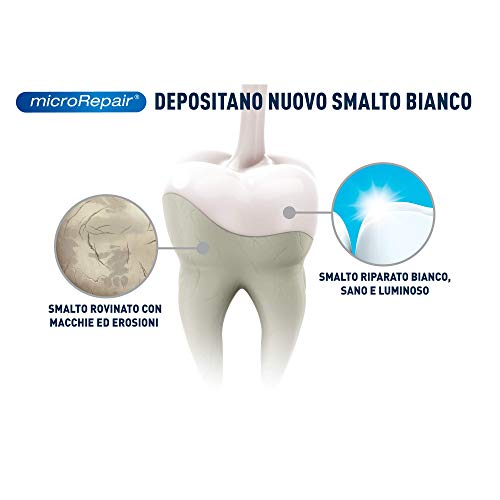 Biorepair, Collutorio Denti Sensibili 3 in 1: Antibatterico, Anticarie, Antisensibilità, con microRepair ripara-smalto e Zinco PCA. Senza Fluoro ne Clorexidina, Confezione da 500ml