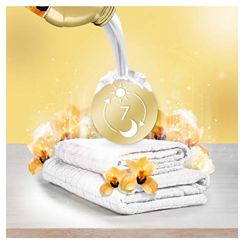 LENOR FABRIC_SOFTENER