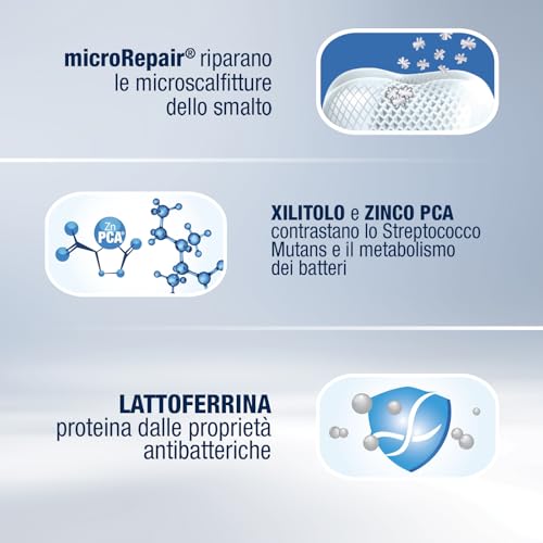 Biorepair, Dentifricio Advanced