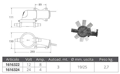 Jabsco 50880 - Pompa di sentina per Doccia Senza Filtro Marino, 3,7 GPM, Attacco 3/4"