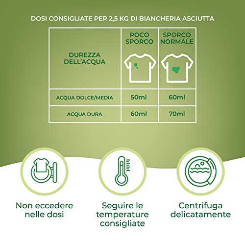 Winni's Naturel Detergente Lavatrice Baby - 800 ml parent