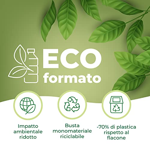 Winni's - Detersivo Lavatrice Ipoallergenico, 184 Lavaggi, Adatto alle Pelli più Sensibili, Fragranza Aleppo e Verbena, con Materie Prime di Origine Vegetale, 1250 ml x 8 Confezioni