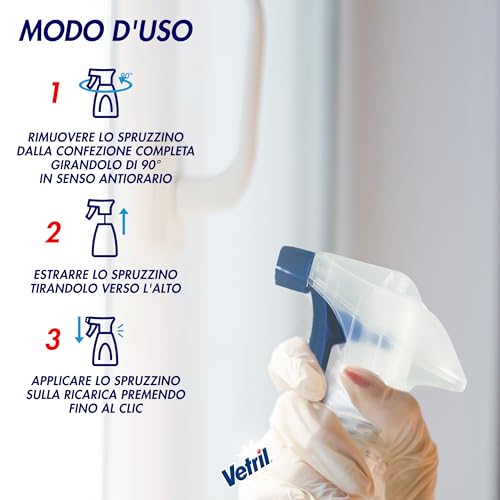 Vetril - Ricarica per Detergente Spray Vetri e Multiuso con Ammoniaca, Azione Sgrassante e Tecnologia Asciuga Rapido, in Ecoflacone, 650 ml x 12 Pezzi