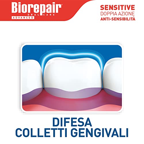 Biorepair, Dentifricio Advanced Sensitive, Doppia Azione Anti-Sensibilità, Protegge le Gengive, con MicroRepair e CPC Antibatterico, Contrasta la Recessione Gengivale