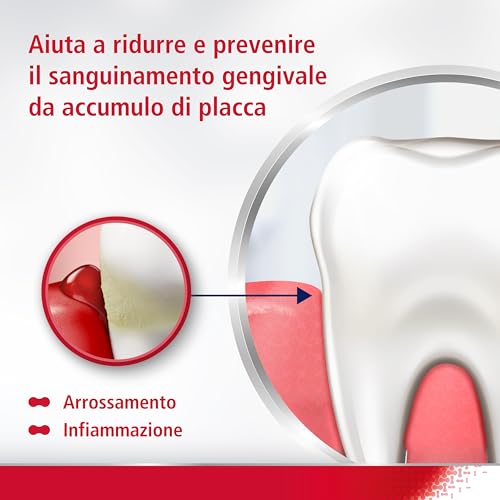 Parodontax Complete Protection Cool Mint, Dentifricio Quotidiano con Fluoro, 8 benefici studiati specificatamente per Gengive più Sane e Denti più Forti, 75 ml
