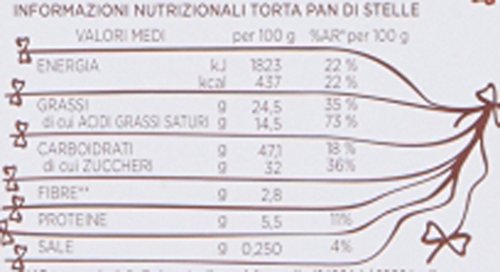 Barilla - Fusilli, n.98 - 6 pezzi da 500 g [3 kg]