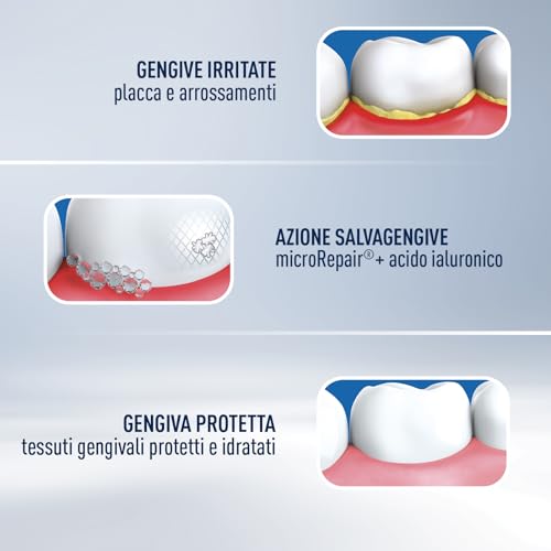 Biorepair, Dentifricio Protezione Gengive Peribioma, Combatte e Previene Problemi Gengivali, con Probiotici