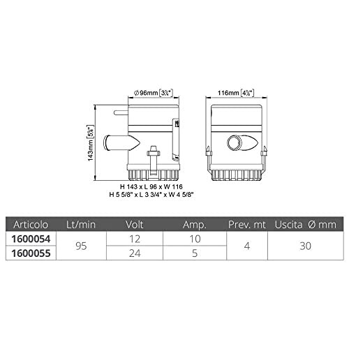MARCO Pompa UP 1500 24V