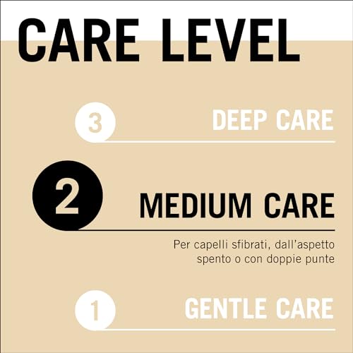 Schwarzkopf Gliss 7 Sec Trattamento Express Nutriente 200ml, Trattamento capelli con HAPTIQ System e Olio di Marula, Prodotti per capelli fragili e danneggiati