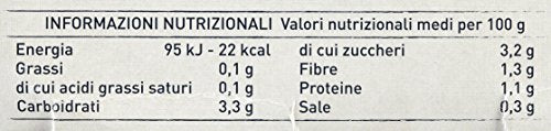 Cirio Polpa Fine - 8 confezioni da 3 pezzi da 400 g [24 pezzi, 9600 g]