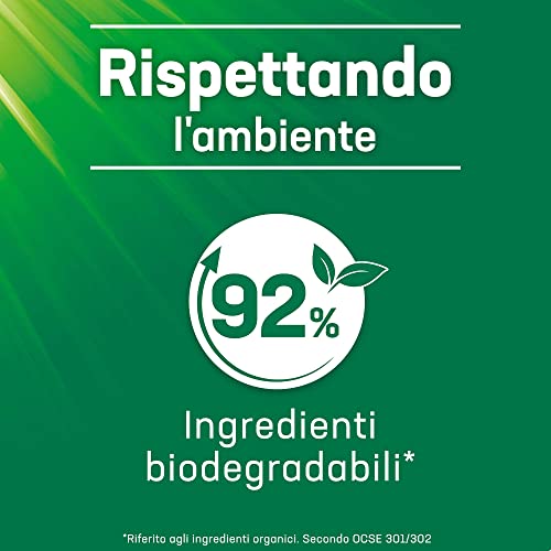 Dixan Detersivo Lavatrice Liquido Pulito & Igiene, 25 Lavaggi, 1250ml