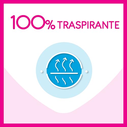 Carefree Salvaslip Cotton Feel Normal