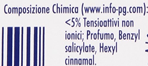 Viakal - Contro il Calcare, Discrostante e Pulitore parent