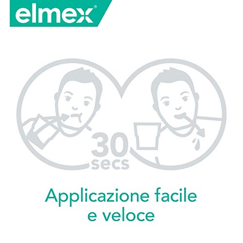 Elmex Collutorio Sensitive