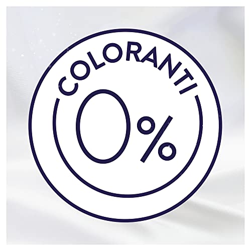 LENOR Ammorbidente Lavatrice Concentrato, 200