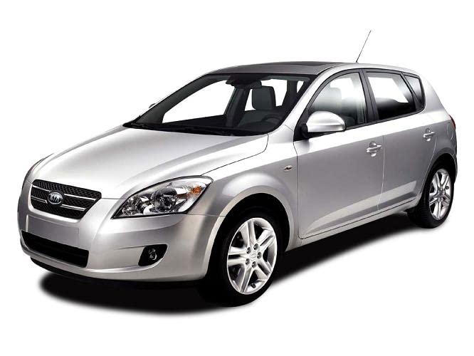 CG94 - Piastra Specchio | Compatibile Per Auto Ceed 2007 Termica DX