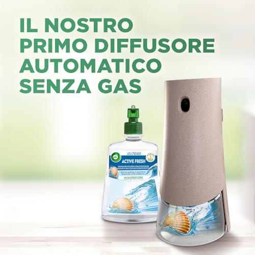 Airwick Active Fresh Deodorante per Ambienti