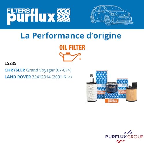 PURFLUX LS285 Filtri Olio Spin-on
