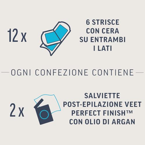 Veet Expert 36 Stris