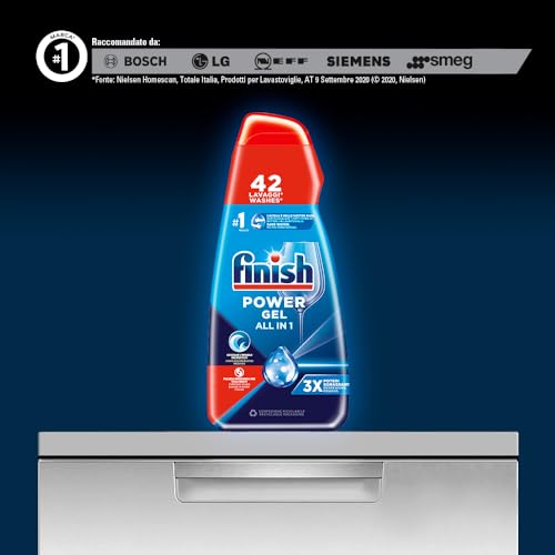 Finish Powergel Gel Detersivo per Lavastoviglie Liquido, Multiazione