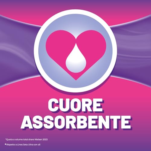 Lines Seta Ultra Assorbenti Pacco Scorta