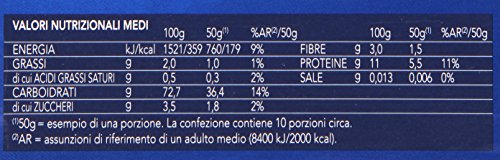 Barilla - Tempestine