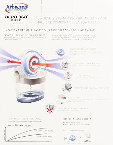 Ariasana - Aero 360˚ Pure, Sistema Assorbiumidità, Kit Aerodinamico + Tab con Circolazione dell'Aria a 360˚ , 1 Confezione