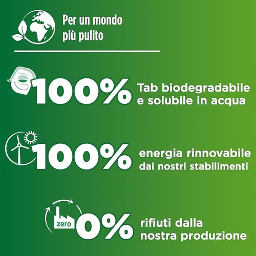 Pril Gold Tabs 10 Azioni, Detersivo per Lavastoviglie, Pulisce a Fondo Anche i Residui Ostinati, Confezione da 20 Tabs