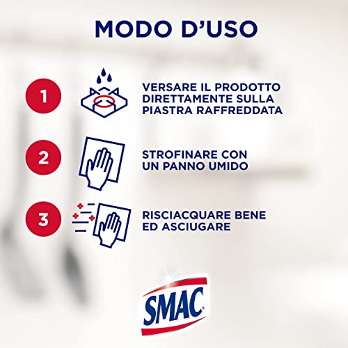 Smac - Metalli