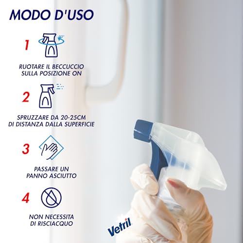 Vetril - Detergente Spray Vetri e Superfici con Antipolvere, Azione Antistatica e Brillantezza Senza Aloni, Ipoallergenico, 650 ml