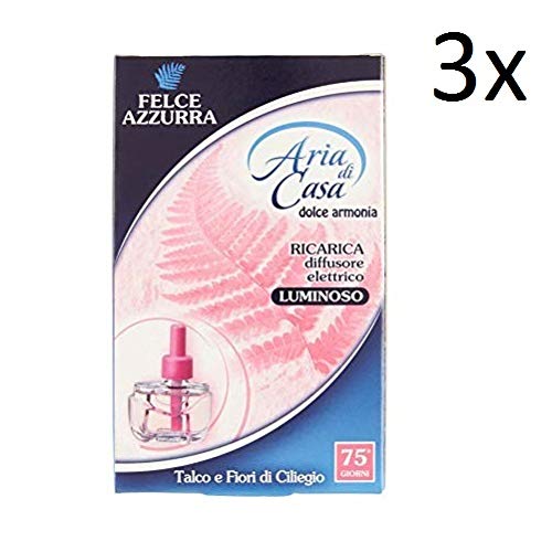 RXCASA-BAVA8001280308420#2