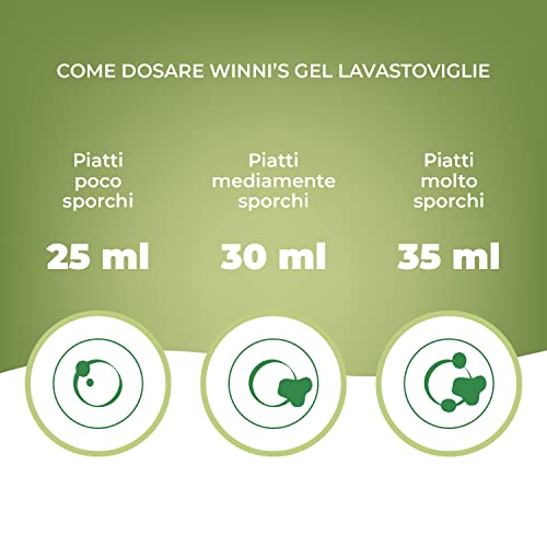 Winni's - Gel Lavastoviglie