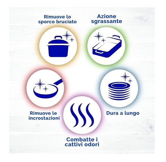 Nelsen Classico, formato ricarica