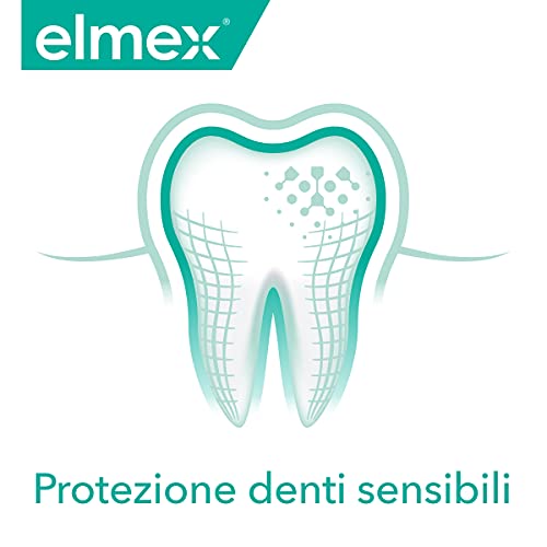 ELMEX Dentifricio Sensitive