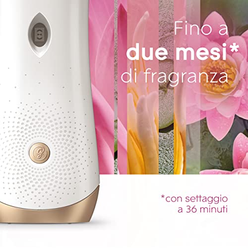 Glade Automatic Spray, Profumatore per Ambienti Base con Ricarica, Fragranza Relaxing Zen, Confezione da 1 Diffusore e 1 Ricarica 269 ml