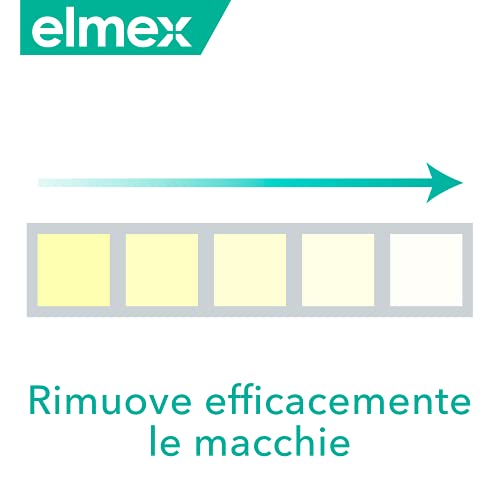 ELMEX