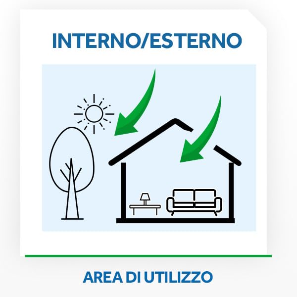 Raid Esca Scarafaggi Insetticida Inodore, Efficace fino a 3 Mesi, Area di Utilizzo Interno/Esterno