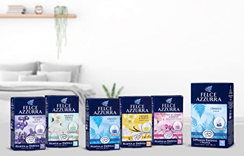 Felce Azzurra - Aria di Casa Profumatore per l'Ambiente, Diffusore Elettrico Classico, Puro Benessere - 20 ml