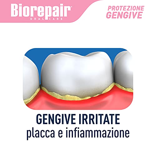 Collutorio Protezione Gengive