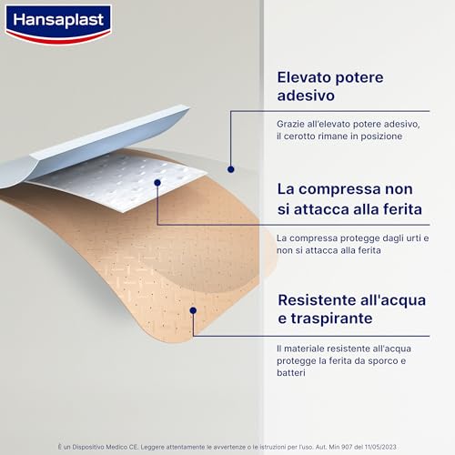 Hansaplast Universal Assortiti 20Pz