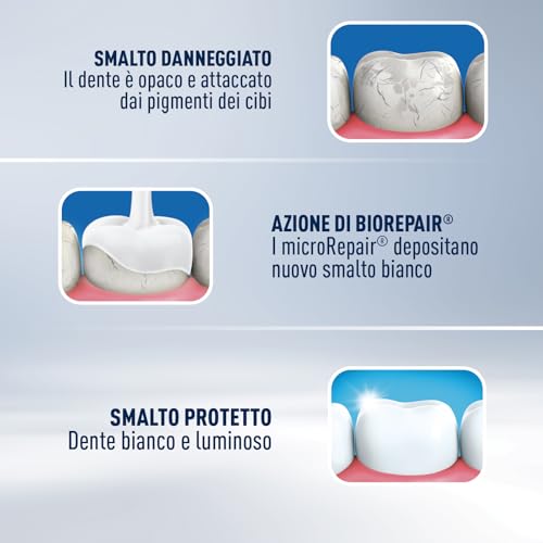 Biorepair, Dentifricio Pro White, Dentifricio Sbiancante con Tecnologia del Polimero Sbiancente PVP, Ripara lo Smalto e la Dentina per Denti Bianchi