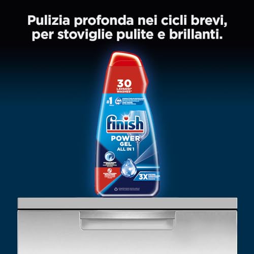 Finish DISHWASHER_DETERGENT