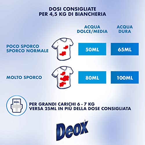 Deox Detersivo Lavatrice Liquido Fresh