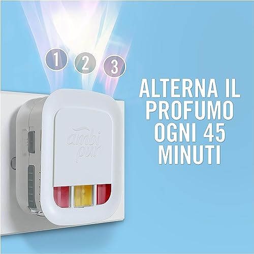 Ambi Pur 3Volution Profumatore per Ambienti