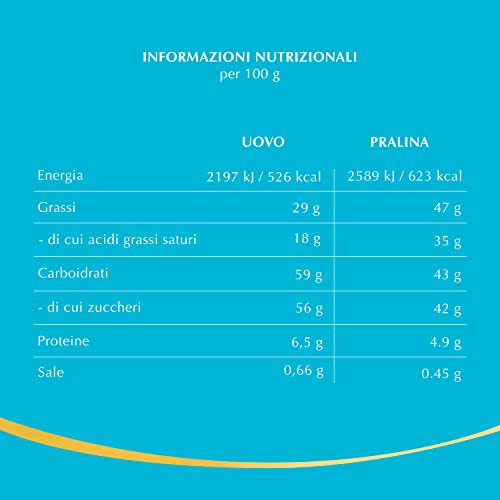 Lindt LINDOR Uova di Pasqua Cioccolato al Latte