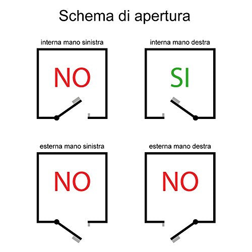 CISA - Serratura Elettrica da Applicare