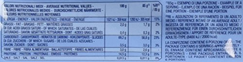 Voiello - Spaghetti Scanalati