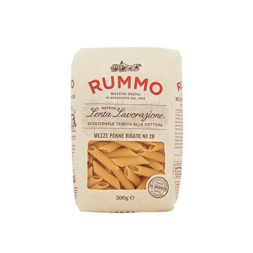 RXFOOD-RUMMO-8008343200288