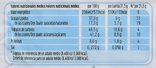 Kinder Bueno, snack al cioccolato, 3 pezzi da 43 gr