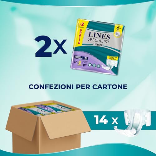 LINES Specialist Pannoloni a Mutandina